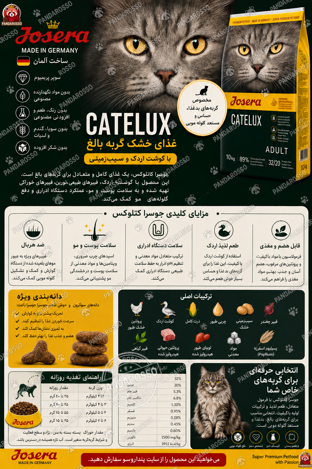 جوسرا کتلوکس