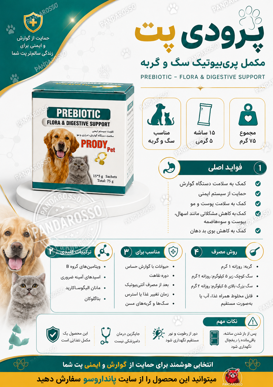 پریبیوتیک سگ و گربه