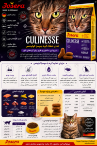 غذای خشک گربه جوسرا کولینس (Josera Culinesse)؛ بررسی کامل، ترکیبات، مزایا و راهنمای خرید