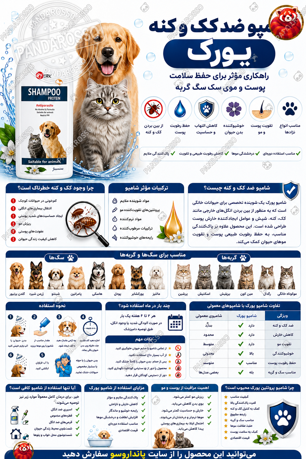شامپو ضد کک و کنه یورک