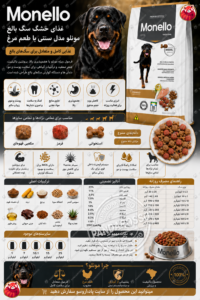 غذای خشک سگ مونلو مرغ Traditional Chicken؛ ترکیبات، مزایا و جدول مصرف